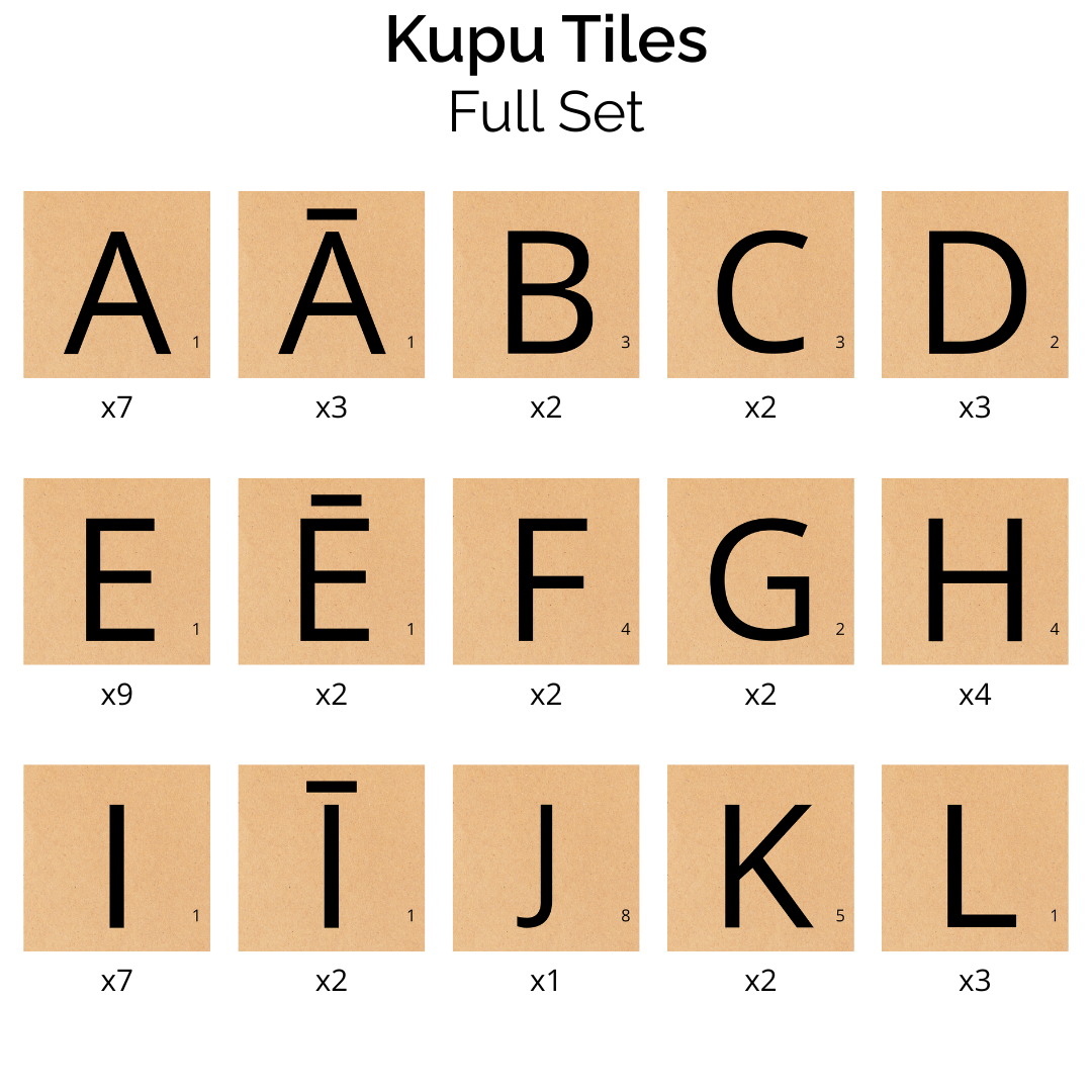 Alphabet Tile Magnets | Kupu Tiles - Full Set