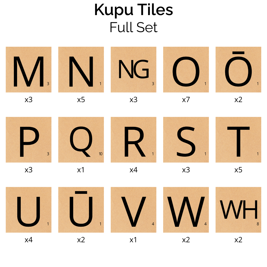 Alphabet Tile Magnets | Kupu Tiles - Full Set