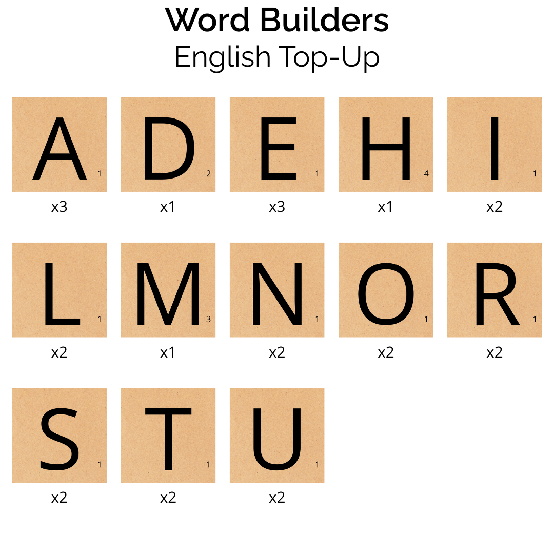 Alphabet Tile Magnets | Word Builders - English Top-Up