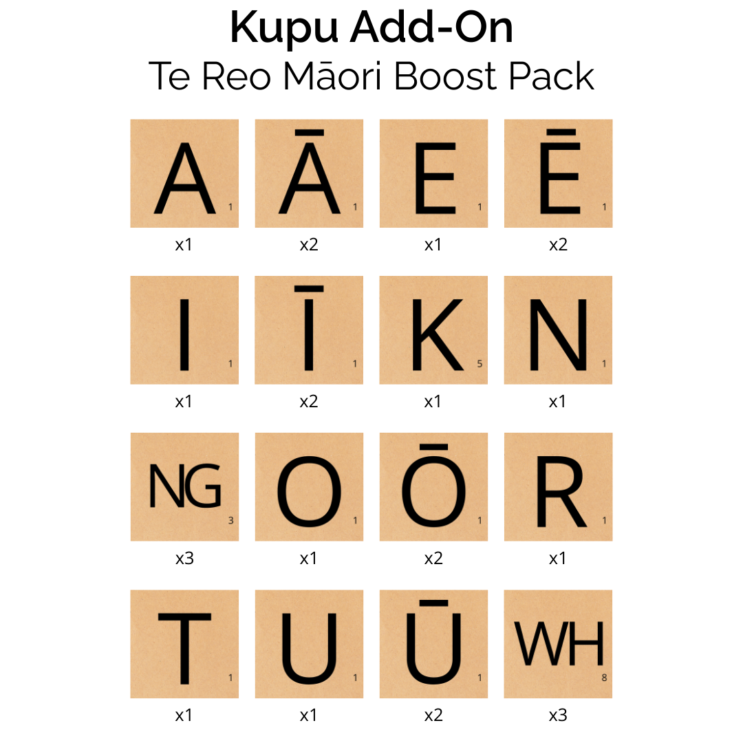 Alphabet Tile Magnets | Kupu Add-On - Te Reo Māori Boost Pack