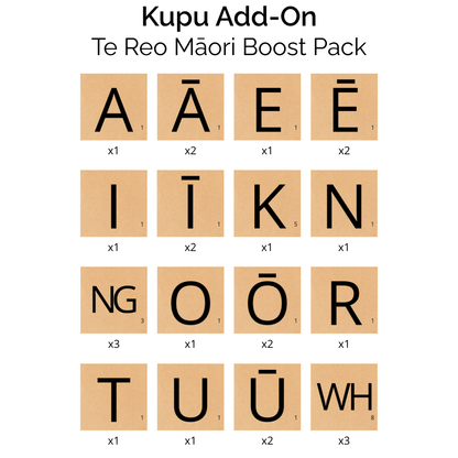 Alphabet Tile Magnets | Kupu Add-On - Te Reo Māori Boost Pack