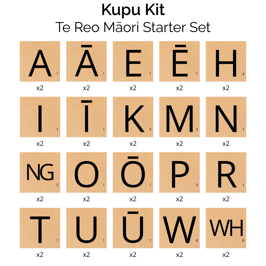 Alphabet Tile Magnets | Kupu Kit - Te Reo Māori Starter Set