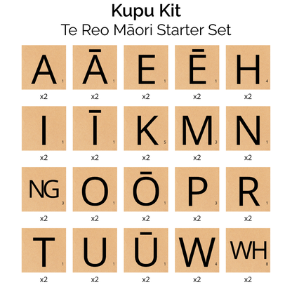 Alphabet Tile Magnets | Kupu Kit - Te Reo Māori Starter Set