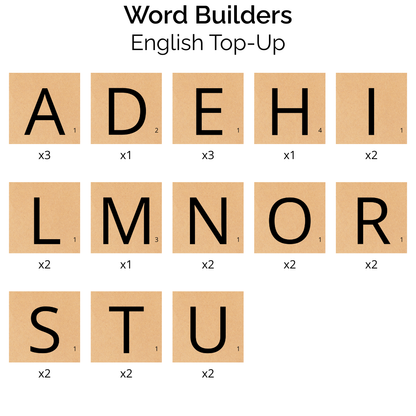 Alphabet Tile Magnets | Word Builders - English Top-Up